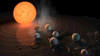 هفت سیاره جدید که شبیه زمین به دور خورشید خود می‌چرخند