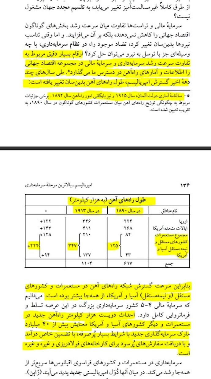 استعمارگران بیش از آن‌که برای شهروندان خود راه‌آهن ایجاد کنند، برای مستعمراتشان راه‌آهن می‌کشیدند