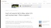 ایران، پیامدهای تشدید تحریم - افت صادرات نفت ایران