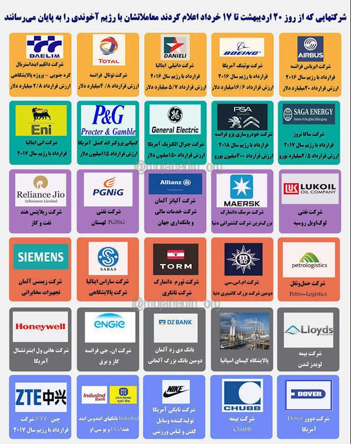 شرکتهایی که اعلام کرده‌اند معاملاتشان را با رژیم به پایان می‌رسانند