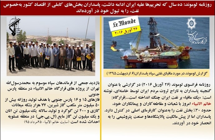 چنگ‌اندازی قرارگاه خاتم‌الآنبیاء به ۳۰درصد از بخش نفت ایران