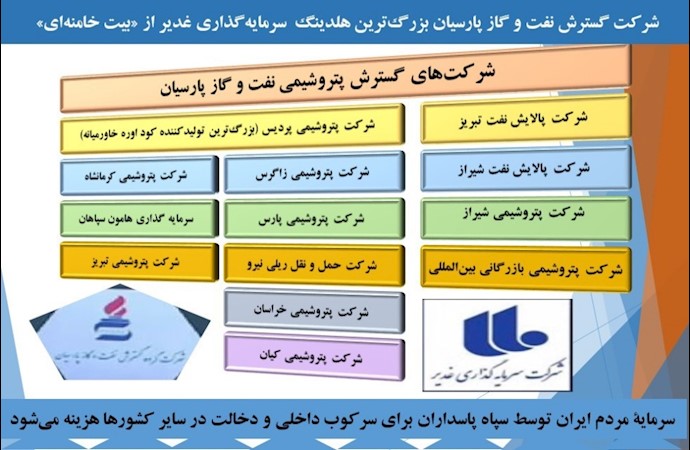 شرکت‌های گسترش نفت و گاز پارسیان وابسته به سرمایه‌گذاری غدیر سپاه پاسداران