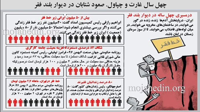 چند میلیون ایرانی زیرخط فقر قرار دارند؟!