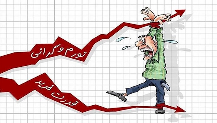 سونامی گرانی 