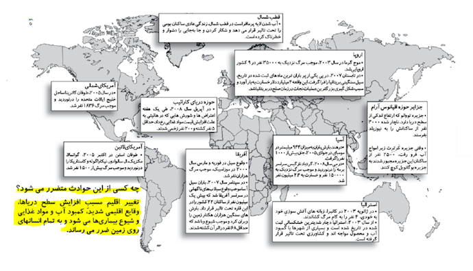 تغییرات منفی اقلیمی باعث افزایش تلفات انسانی و ضایعات محیطی در جهان شده است ۳