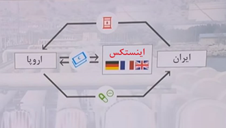 اینستکس
