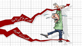 تورم و فساد دو روی سکه اقتصاد در نظام آخوندی