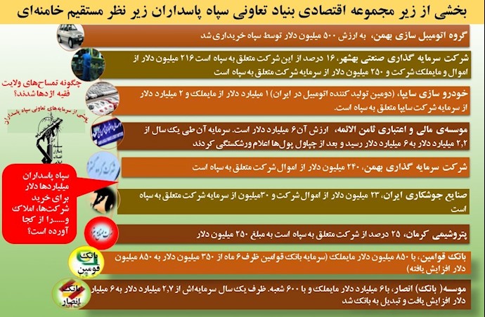 ثروت و منابع ملی که با ارزان‌ترین قیمت توسط سپاه پاسداران خریداری و غارت شد