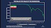  پایین‌ترین میزان ارزش ریال در برابر دلار