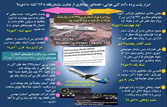 آدم‌کشی هوایی خامنه‌ای، پنهان‌کاری از جنایت سازمان یافته.jpg