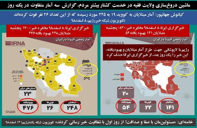 دروغ سازی آمار کرونا