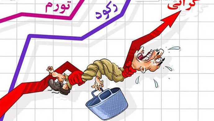 وضعیت اقتصادی ایران