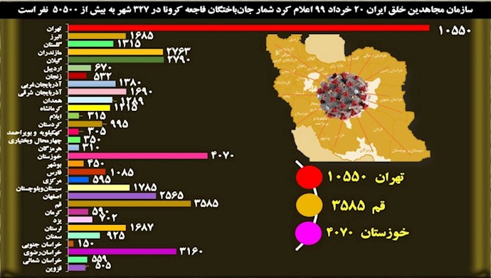 اینفوگرافی آمار کرونا برای مقاله۲۰خرداد