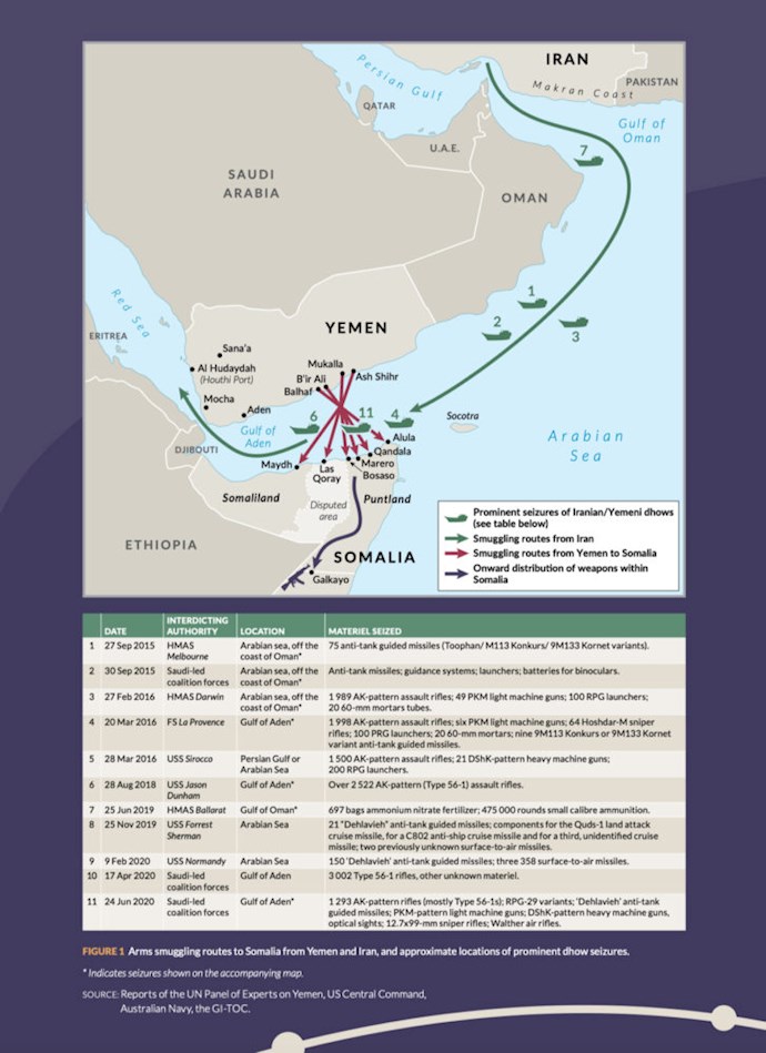 قاچاق تسلیحات رژیم ایران به شاخ آفریقا - 0