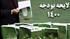 بودجه ۱۴۰۰