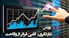 بورس و غارتگری گامی فراتر از وقاحت
