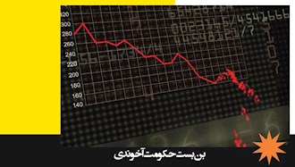 فقردر ایران 