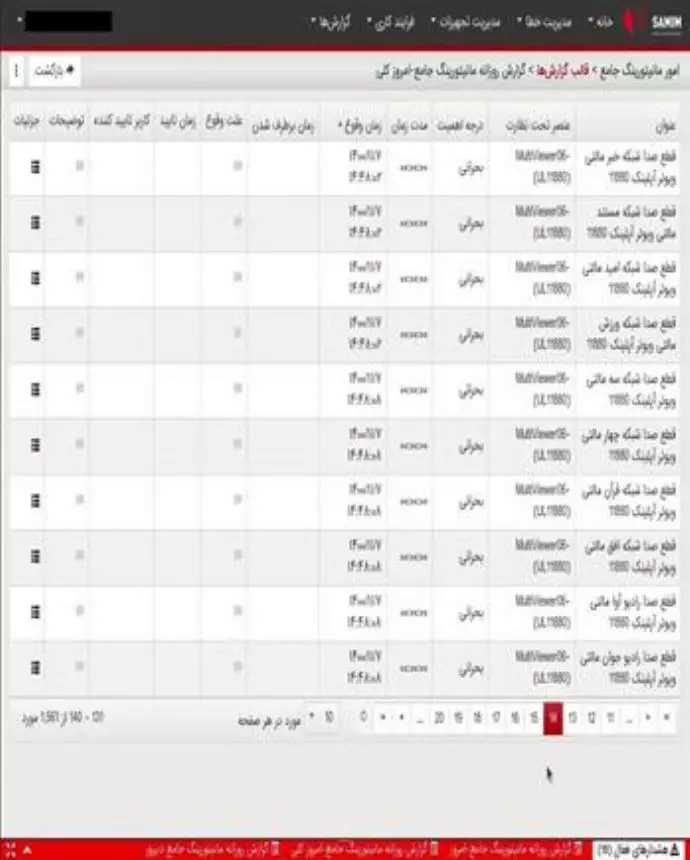 اسناد قسمت «مانیتورینگ جامع» سازمان صدا و سیمای رژیم - 5