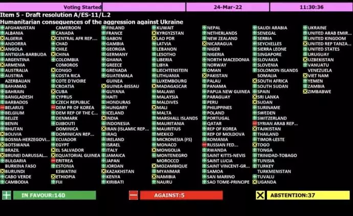 -شورای امنیت ملل متحد طرح روسیه برای کمکهای انسانی در اوکراین را با خودداری ۱۳عضو از رأی دادن رد کرد