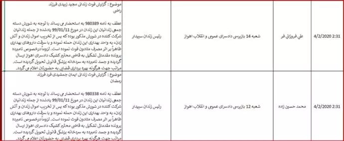 اسناد یک جنایت هولناک در زندان سپیدار اهواز علیه بشریت در قضاییهٔ جلادان - 4