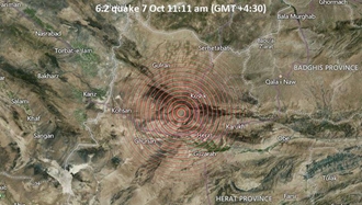 زمین‌لرزه در افغانستان