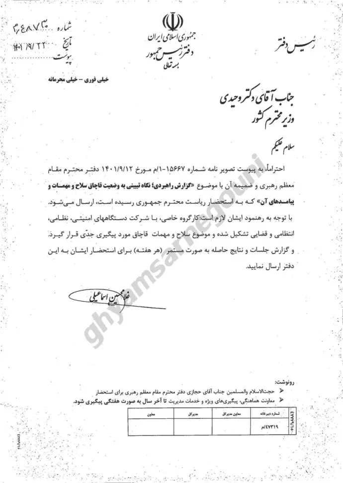 نامه خیلی محرمانه اسماعیلی، رئیس دفتر رئیسی به وزیر کشور ابلاغ دستور خامنه‌ای در رابطه با سلاح و مهمات