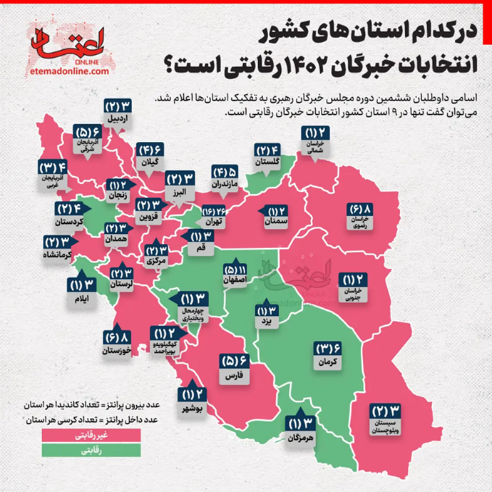 روزنامه اعتماد-اینفوگرافی درباره انتخابات رژیم
