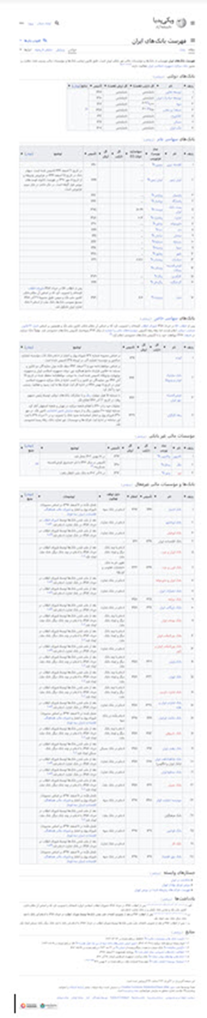 کلاف سر در گم