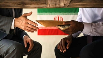 ساختار رانت و فساد