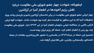 پرونده تروریسم رژیم در آرژانتین