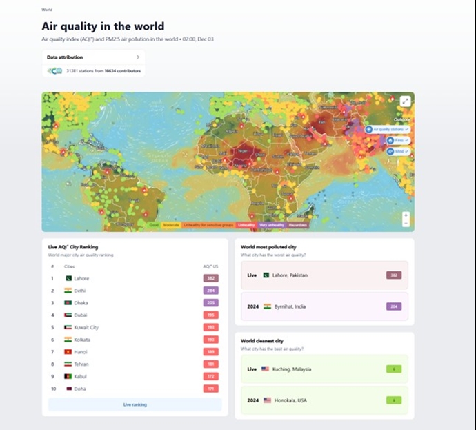 تهران تهران