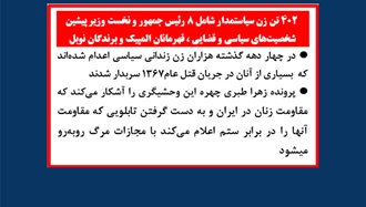 ۴۰۲تن زنان سیاستمدار، قهرمانان ورزشی و فعال حقوق بشر