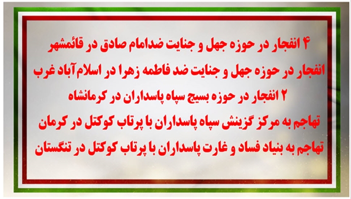 عملیات آتشین کانونهای شورشی
