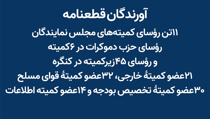 آورندگان قطعنامه