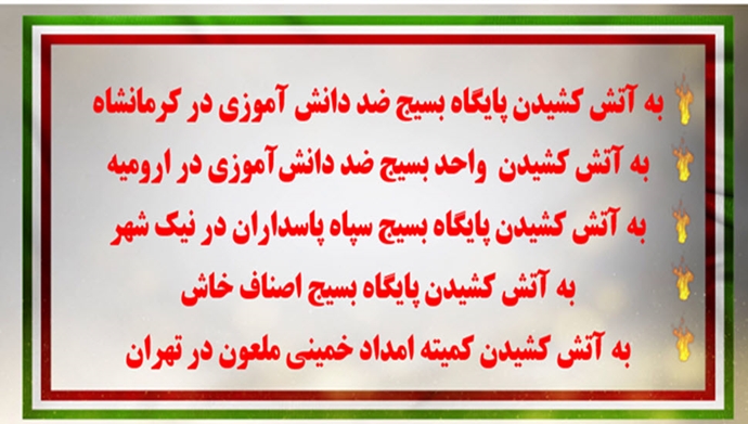 عملیات کانون‌های شورشی