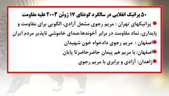 ۵۰پراتیک انقلابی در سالگرد کودتای ۱۷ژوئن ۲۰۰۳ علیه مقاومت