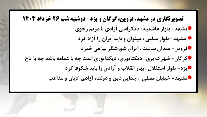 تصویرنگاری در مشهد، قزوین، گرگان و یزد 