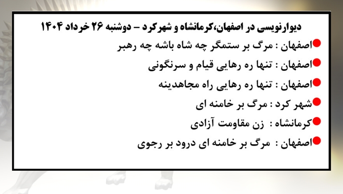 دیوارنویسی در اصفهان، کرمانشاه و شهرکرد