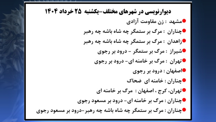دیوارنویسی در شهرهای مختلف - یکشنبه ۲۵ خرداد ۱۴۰۴