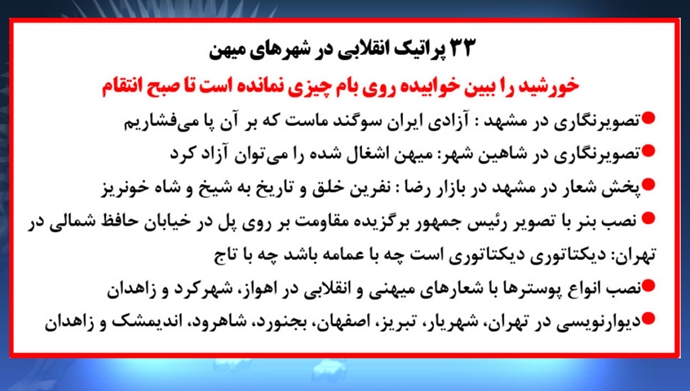 ۳۳پراتیک انقلابی در شهرهای میهن