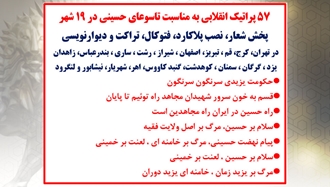 ۵۷ پراتیک انقلابی به‌مناسبت تاسوعای حسینی در ۱۹ شهر 
