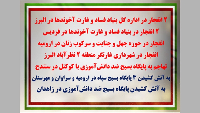 عملیات کانونهای شورشی