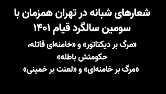 شعارهای شبانه در تهران