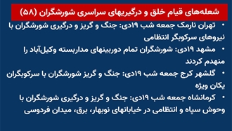 شعله‌های قیام خلق و درگیری‌های سراسری شورشگران (۵۸) 