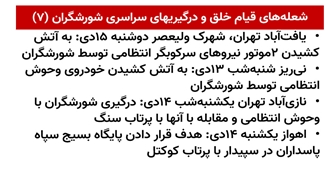 شعله‌های قیام خلق و درگیریهای سراسری شورشگران (۷) 