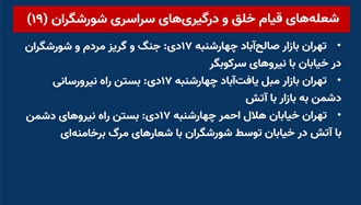 شعله‌های قیام خلق و درگیری‌های سراسری شورشگران (۱۹) 