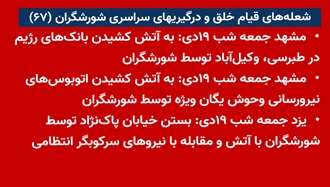 شعله‌های قیام خلق و درگیریهای سراسری شورشگران (۶۷) 