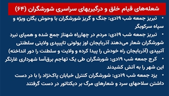 شعله‌های قیام خلق و درگیری‌های سراسری شورشگران (۶۴) 