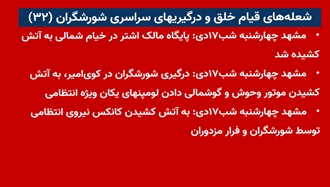 شعله‌های قیام خلق و درگیریهای سراسری شورشگران (۳۲) 