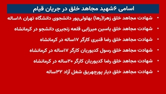 اسامی ۶شهید مجاهد خلق در جریان قیام
